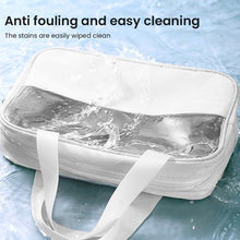 Multipurpose Travel Toiletry & Cosmetic Organizer shown from another angle (Bathroom & Laundry Storage)